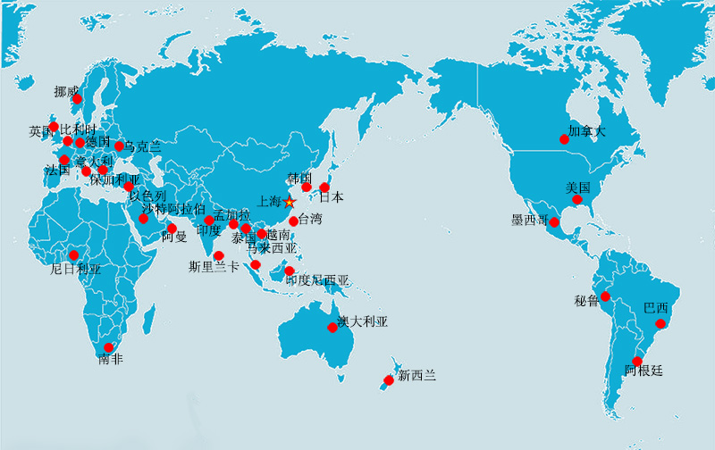 global Network global Network